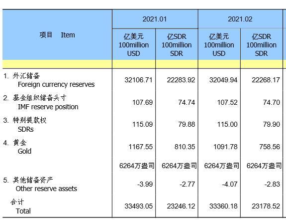 城南戀人 第18頁