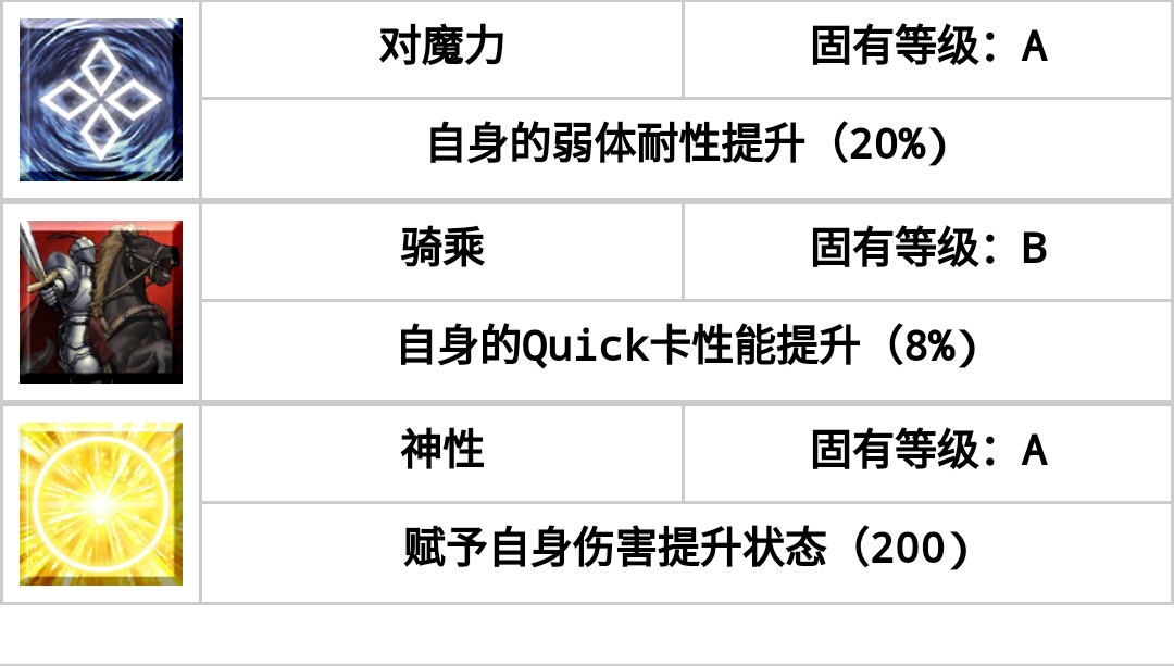 新奧天天免費(fèi)資料單雙解析,多元化方案執(zhí)行策略_W62.94.96