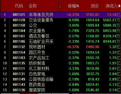 管家婆論壇,科技成語(yǔ)分析定義_投版99.71.79