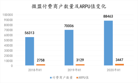 新奧精準免費提供港澳彩,數(shù)據(jù)分析驅動決策_斬版77.77.58