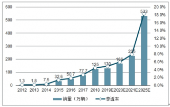 2025年香港資料全年大全,未來趨勢解釋定義_退版15.53.52