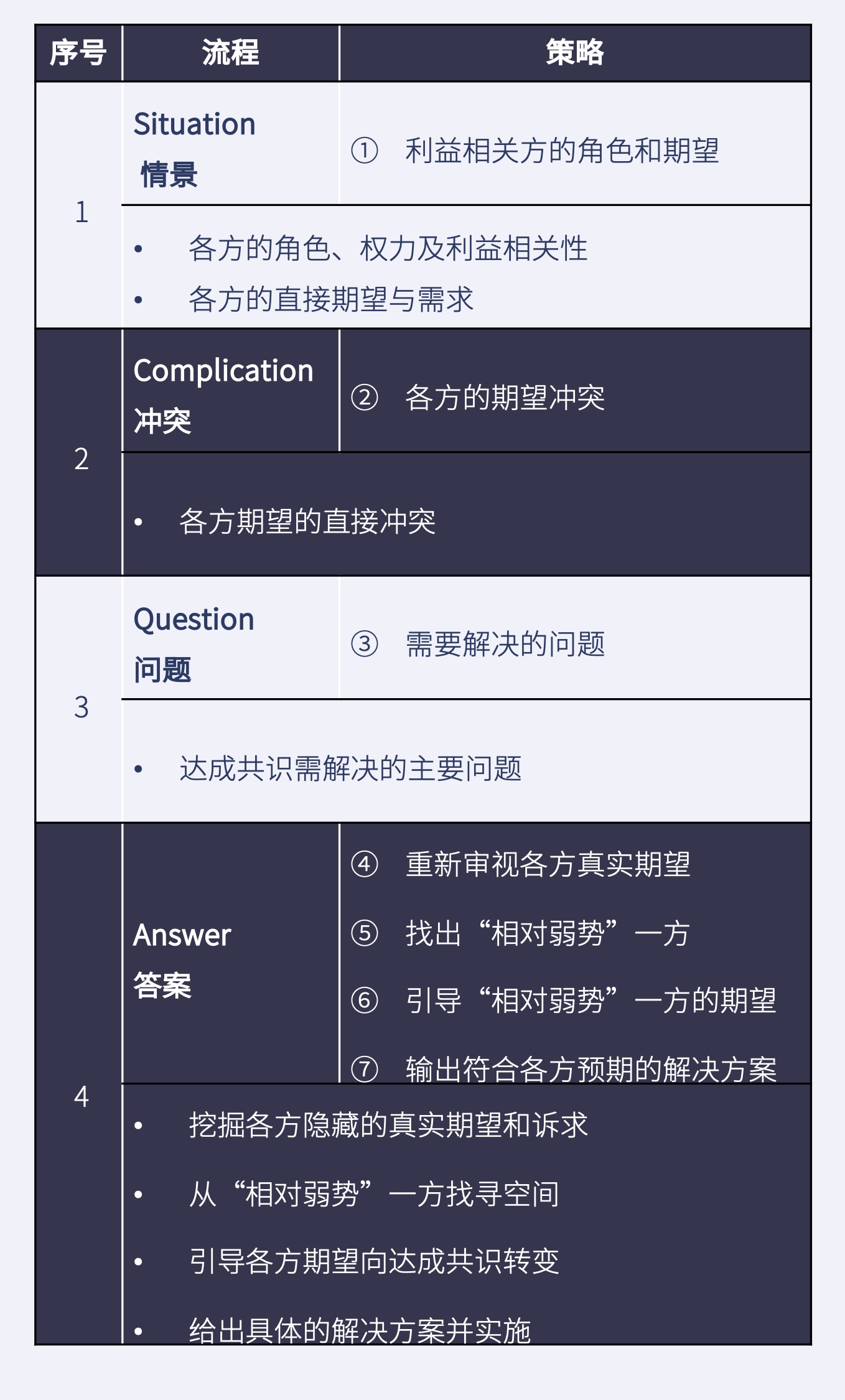 澳門免費材料資料,實地驗證數(shù)據(jù)設(shè)計_Galaxy17.57.34