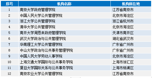 2025澳門管婆資料大全免費,全面應用數(shù)據(jù)分析_象版22.62.80