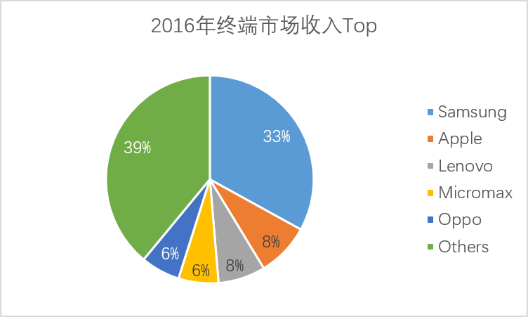 藍月亮二四六開獎大全,實地驗證分析數(shù)據(jù)_基礎(chǔ)版52.75.78