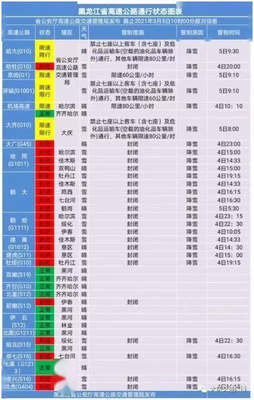 新澳門天天開獎資料,迅速執(zhí)行解答計劃_MR52.39.14