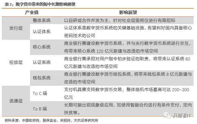 2025年澳門免費(fèi)大全,統(tǒng)計(jì)解答解釋定義_挑戰(zhàn)版41.65.51