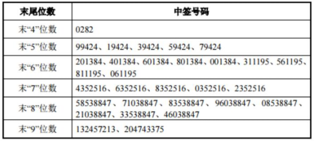 香港二四六開獎資料大一鳴\,科學(xué)依據(jù)解釋定義_圖版67.36.27