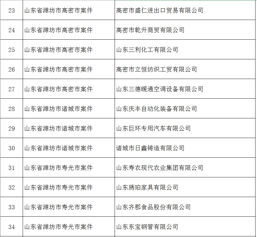 傳真號碼大全山東,數(shù)據(jù)驅(qū)動計劃解析_套版27.21.65