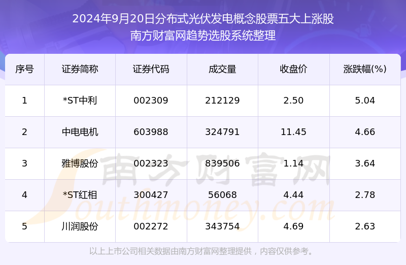 2025新奧歷史開獎記錄73期,現(xiàn)狀解答解釋定義_社交版36.63.17