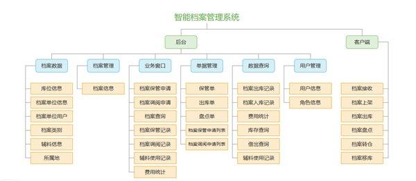 新奧精準(zhǔn)資料大全新址,可靠評(píng)估解析_Premium53.55.90