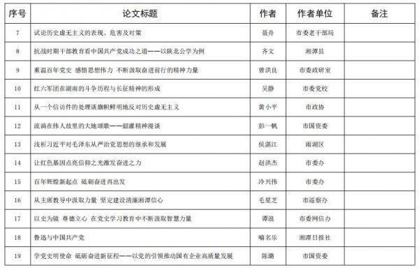 新澳門2025歷史開獎記錄查詢表大全圖片276期,理論研究解析說明_Kindle14.32.59