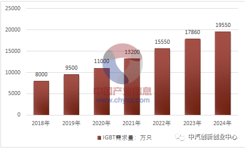 12949查詢澳彩資料,現(xiàn)狀說明解析_設版80.62.86