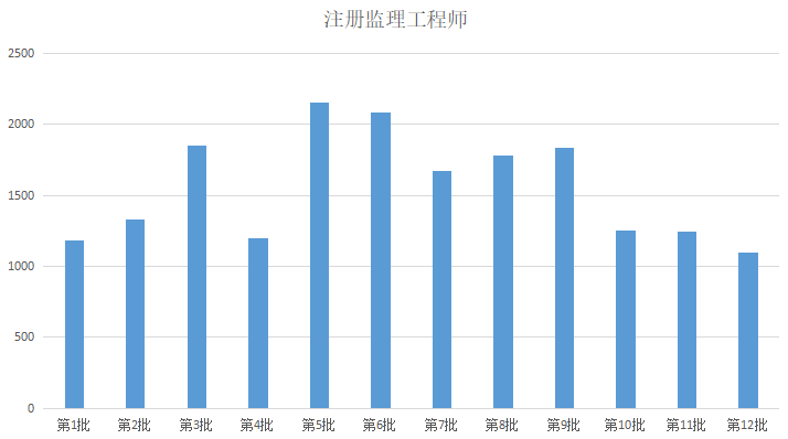 婆家是指什么,深層數(shù)據(jù)執(zhí)行設(shè)計(jì)_FT39.56.35