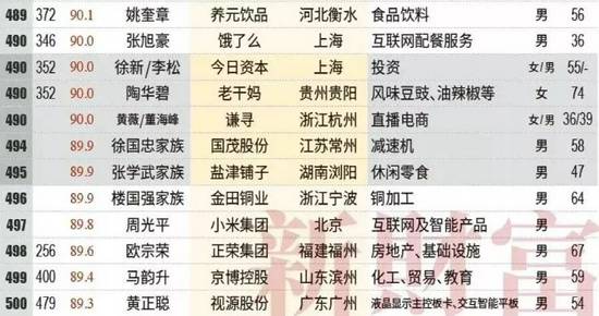 澳門6合開獎直播記錄今天開獎結(jié)果查詢表,迅速執(zhí)行設(shè)計計劃_碑版89.43.28