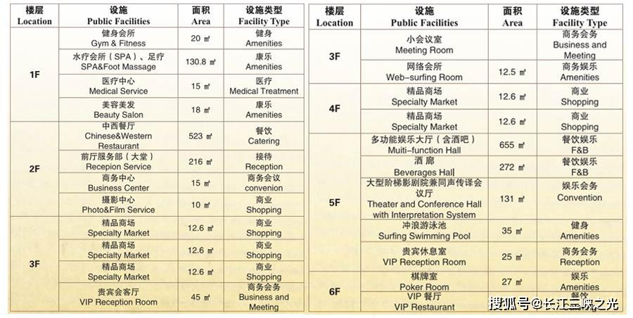 澳門免費公開資料最準的資料生肖碼表,科學(xué)分析解析說明_版職21.16.52