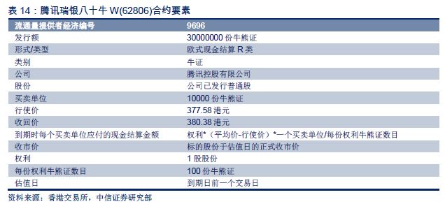 香港開馬開獎(jiǎng)2025年結(jié)果查詢,廣泛解析方法評估_KP98.78.50