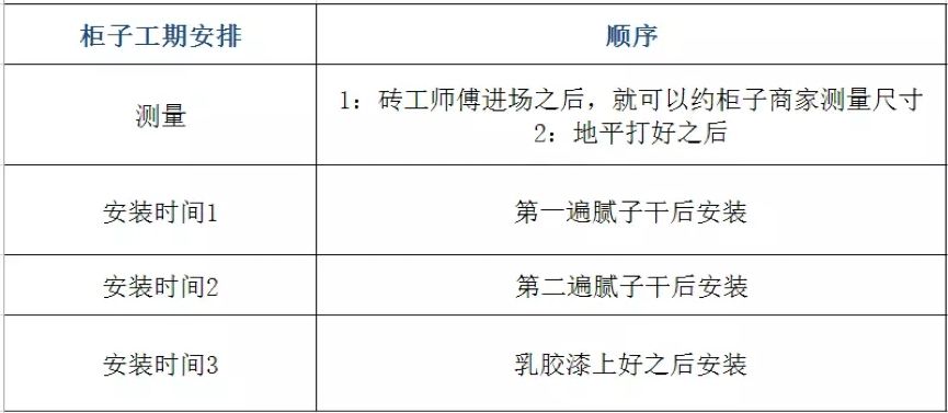 溪門精準一肖一嗎100,持久性計劃實施_版權48.86.69