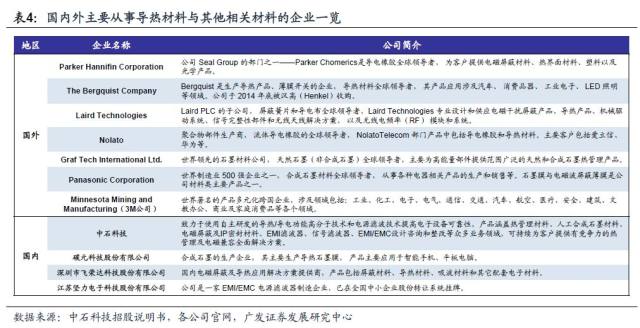 新奧龍河環(huán)?？萍加邢薰?確保成語解析_版權頁40.49.21