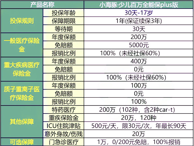 知海無涯 第14頁