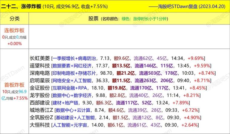 管家婆2025資料圖片大全澳門老鼠報(bào),科學(xué)評(píng)估解析_X35.28.33