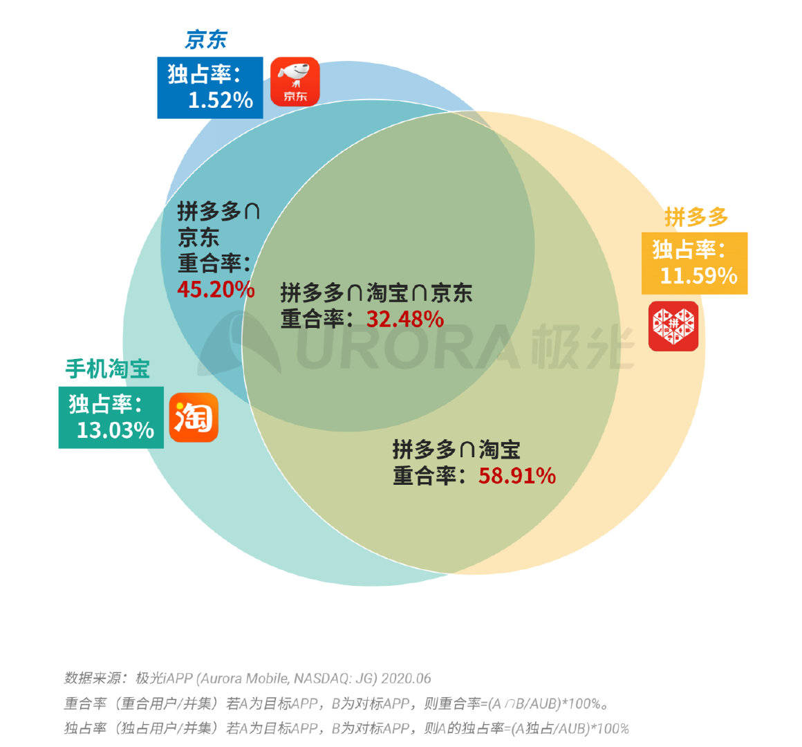 新澳彩現(xiàn)場開獎,深度應(yīng)用數(shù)據(jù)解析_重版22.84.77