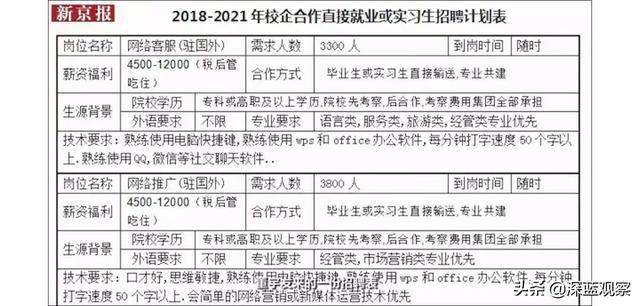 澳門美人魚資料2025最新,穩(wěn)健性策略評(píng)估_KP13.44.81