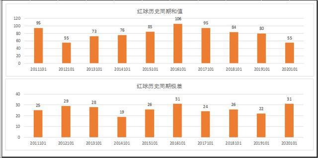 第1222頁