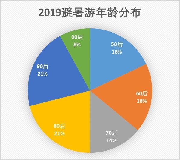 2025年澳門最新正版免費大全,實地驗證數據分析_領航款20.37.23