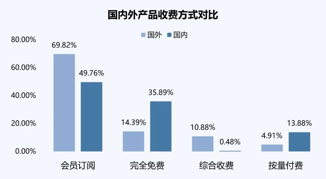 第1202頁