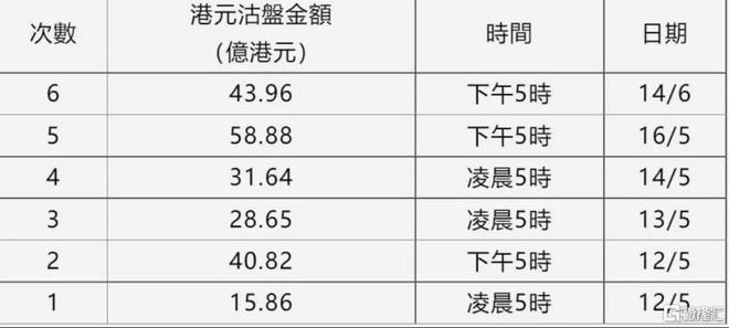 澳門118開獎?wù)鹃_獎現(xiàn)場,時代資料解析_望版82.19.80