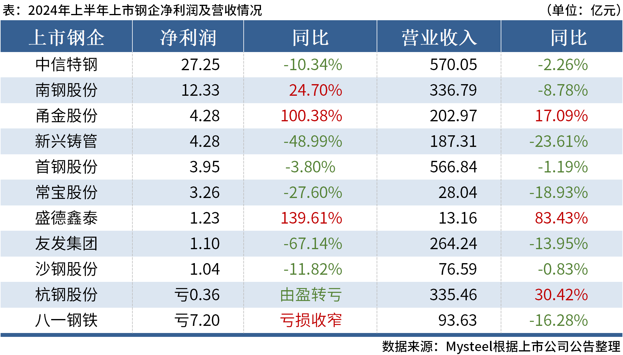 新澳今晚上9點30開獎結果,預測分析說明_移動版41.40.94