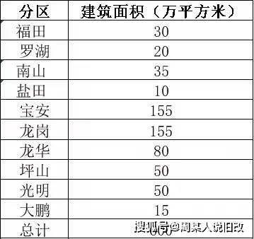 澳門期期中網(wǎng),適用性計劃解讀_進階版11.22.35