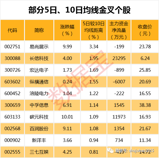 2025年新奧門(mén)管家婆資料800圖庫(kù),創(chuàng)新性計(jì)劃解析_Harmony79.44.57