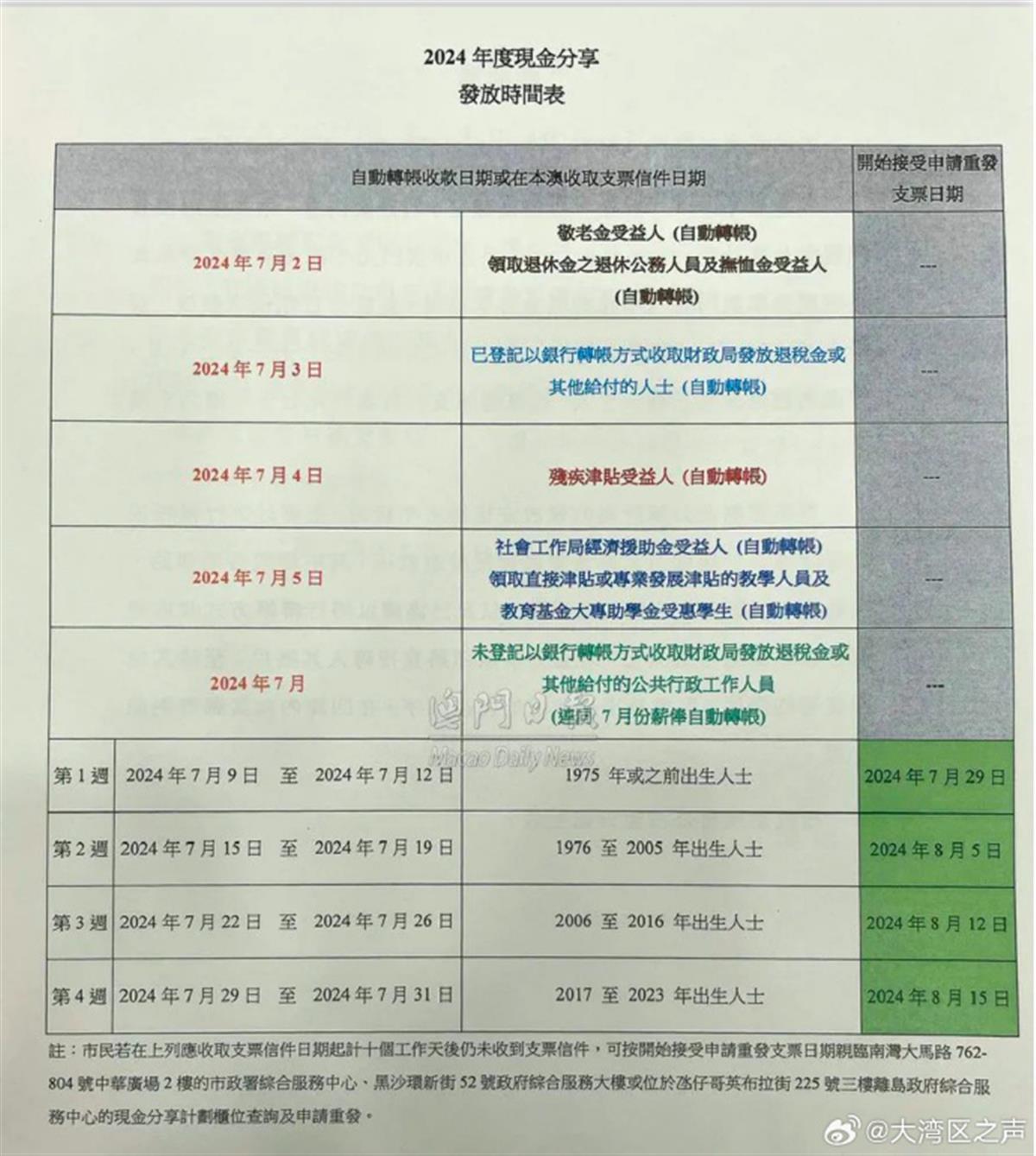 2025澳門資料大全免費99918cC,快速設(shè)計問題計劃_牐版33.91.60