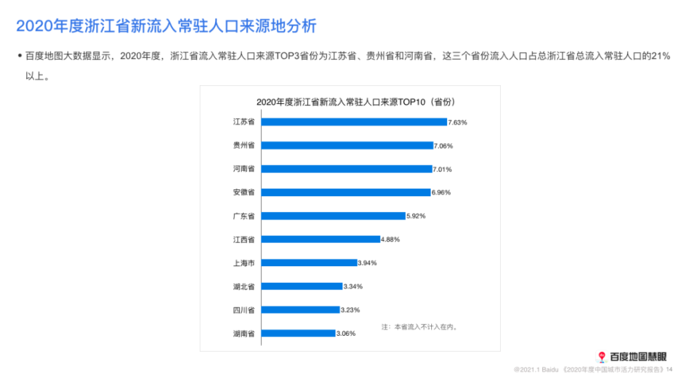 494949晚最快開獎是什么,數(shù)據(jù)支持設(shè)計_更版22.41.84