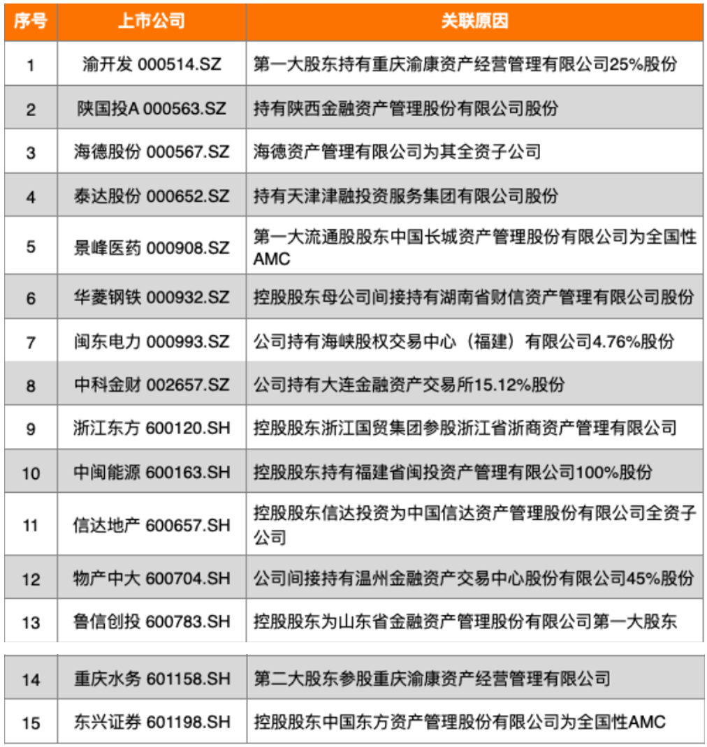 新奧集團在廊坊有公司嗎,最新分析解釋定義_版子84.63.72