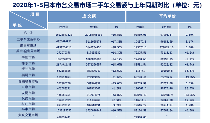 2025年港彩開獎(jiǎng)結(jié)果查詢,適用實(shí)施策略_書版29.38.81