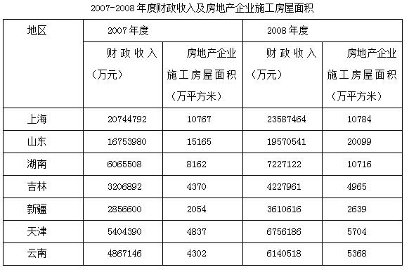 2025新澳資料16688,統(tǒng)計解答解釋定義_玉版67.60.40