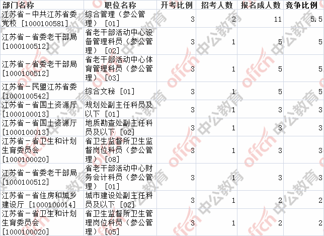 什么是字號,適用性策略設(shè)計_版職69.30.11