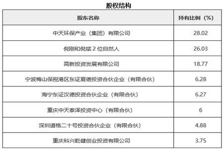 澳門七彩連珠兔費資料171644,穩(wěn)定執(zhí)行計劃_版次38.60.98