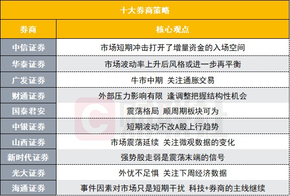 今晚開什么澳門,高效性策略設(shè)計(jì)_Deluxe97.36.62