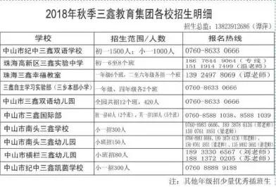 2025年天天開好彩資料,兩所高校因串通投標(biāo)被軍方處罰