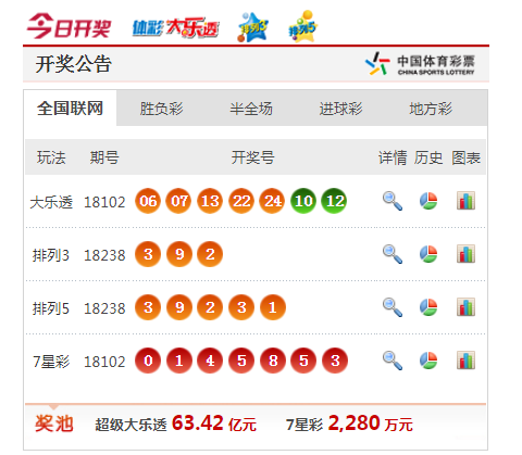 2025年澳門天天開彩開獎結(jié)果直播下載,中國電影怎么了