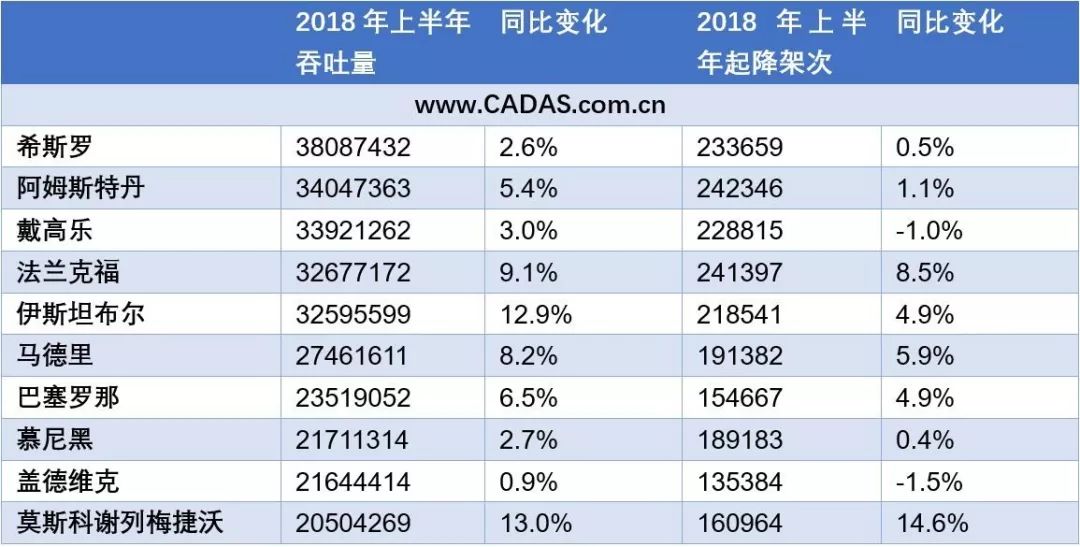 大港澳開獎(jiǎng)結(jié)果 開獎(jiǎng)記錄2025年9月一號(hào),去年我國(guó)服務(wù)業(yè)占GDP的比重達(dá)56.7%