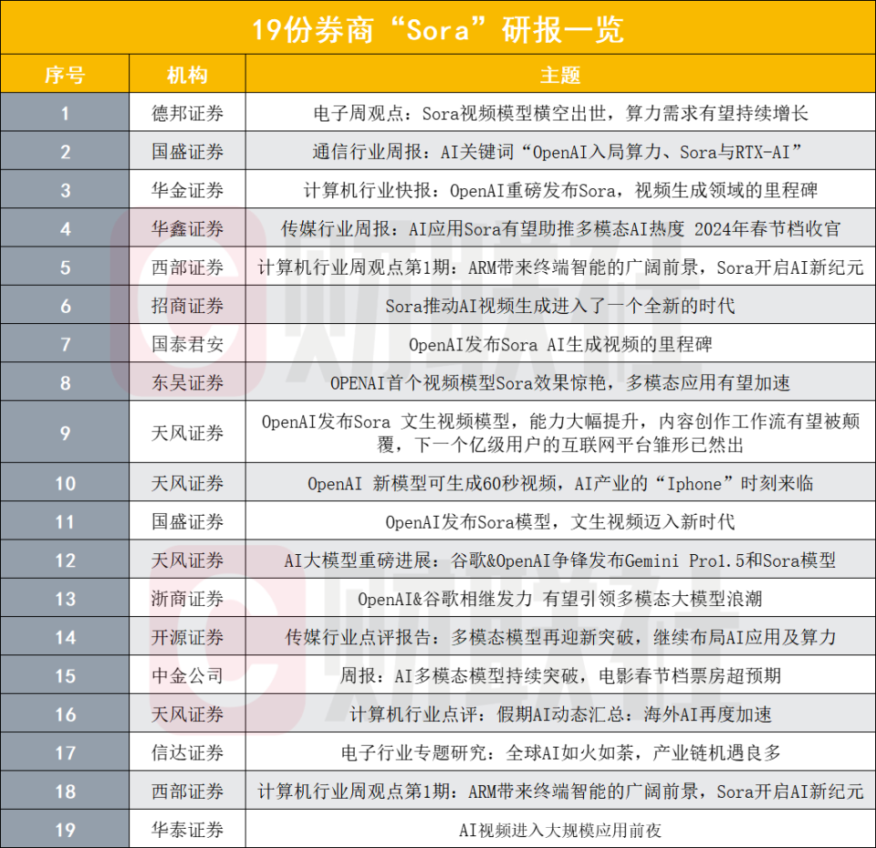 家管家婆四肖四碼全年資料,業(yè)內(nèi)：黃仁勛對量子計算看法大錯特錯