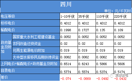 2025年澳門(mén)牛寺全年版,德國(guó)電價(jià)跌至0以下