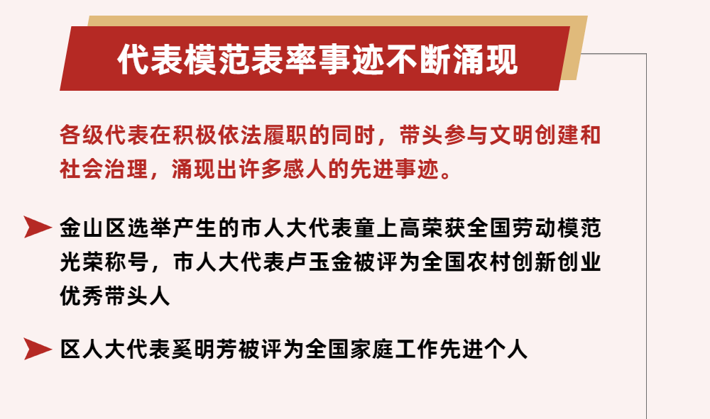 2025年是什么生肖的年份,賣房后忘交接替別人交了13年電費(fèi)