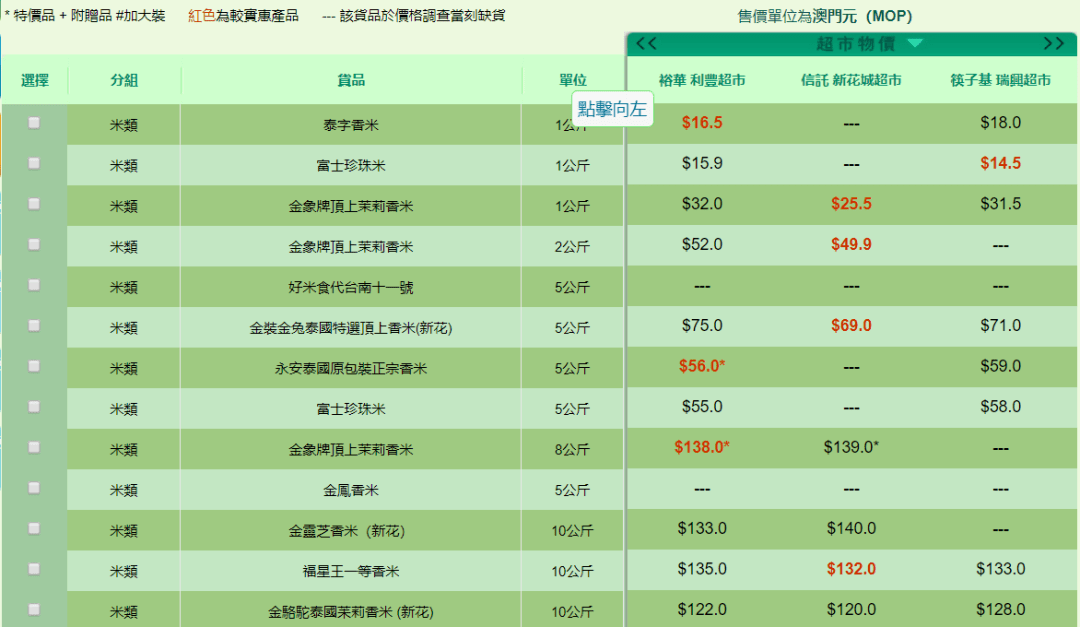 2025澳門(mén)開(kāi)獎(jiǎng)結(jié)果開(kāi)獎(jiǎng)記錄_193,薩巴倫卡2比0安德列娃