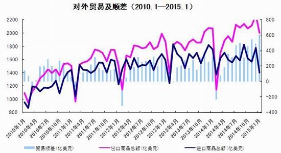 今天新澳門開(kāi)獎(jiǎng)結(jié)果直播現(xiàn)場(chǎng)視頻下載,海關(guān)總署回應(yīng)“搶出口”效應(yīng)