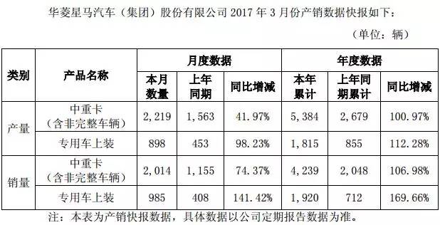 第1106頁